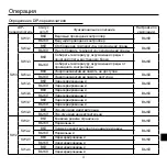 Preview for 135 page of Haier HW-BA101ABT Operation & Installation Manual