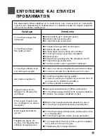 Preview for 17 page of Haier HW-C1060TVE User Manual