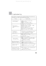 Preview for 17 page of Haier HW-D1070ME Manual