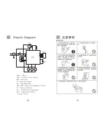 Preview for 3 page of Haier HW-D1260TVE User Manual