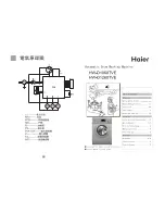 Preview for 20 page of Haier HW-D1260TVE User Manual