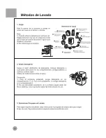 Preview for 12 page of Haier HW-E1050TVE (Spanish) Manual Del Usuario