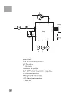 Preview for 18 page of Haier HW-E1050TVE (Spanish) Manual Del Usuario