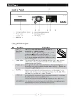 Preview for 9 page of Haier HW100-1411N-F User Manual