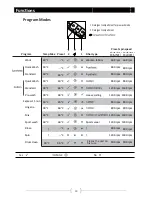 Preview for 11 page of Haier HW100-1411N-F User Manual