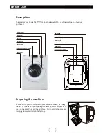 Preview for 6 page of Haier HW100-14636 User Manual