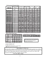 Preview for 3 page of Haier HW1800VD1V22-P Installation & Operation Manual