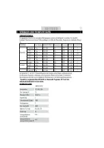 Preview for 11 page of Haier HW50-1010D User Manual