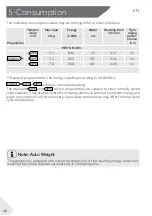 Preview for 12 page of Haier HW70-B1239 User Manual