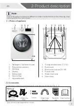 Preview for 7 page of Haier HW80-B1439 User Manual