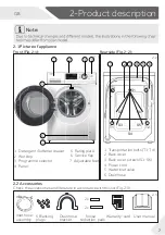 Preview for 7 page of Haier HW80-BP14636N User Manual