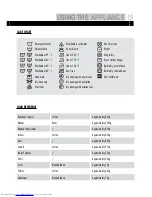 Preview for 15 page of Haier HW90-1482 User Manual