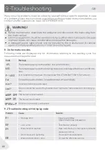 Preview for 22 page of Haier HW90-B14636 User Manual