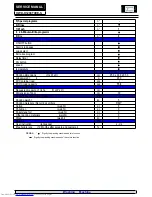 Preview for 7 page of Haier HWD-D1000TXVEME Service Manual