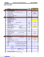 Preview for 5 page of Haier HWD1000 - 1.7 cu. Ft. Washer/Dryer Combo Service Manual