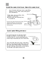 Preview for 8 page of Haier HWM-13.0/S User Manual