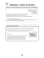 Preview for 17 page of Haier HWM-14.0 Manuel D'Utilisation