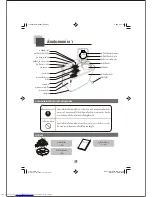 Preview for 2 page of Haier HWM102-23S Instruction Manual