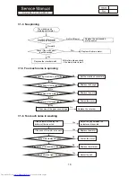 Preview for 18 page of Haier HWM110-9188 Service Manual