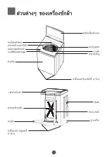 Preview for 4 page of Haier HWM140-1826T Owner'S Manual