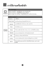 Preview for 15 page of Haier HWM140-1826T Owner'S Manual