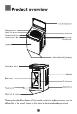 Preview for 26 page of Haier HWM140-1826T Owner'S Manual