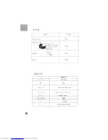 Preview for 18 page of Haier HWM26-10A (Korean) User Manual