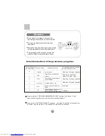 Preview for 14 page of Haier HWM50-10B User Manual