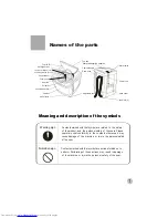 Preview for 3 page of Haier HWM50-10H User Manual
