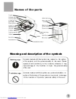 Preview for 3 page of Haier HWM50-18 B User Manual