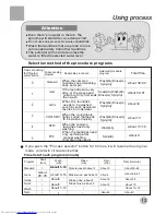 Preview for 15 page of Haier HWM60-10 User Manual