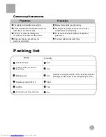 Preview for 19 page of Haier HWM60-10 User Manual