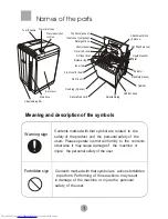 Preview for 3 page of Haier HWM60-JN User Manual