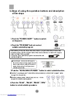 Preview for 14 page of Haier HWM60-JN User Manual