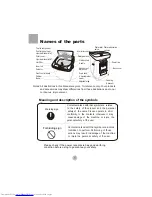 Preview for 3 page of Haier HWM62-0566 User Manual