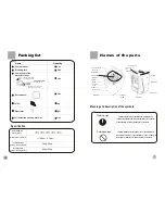 Preview for 3 page of Haier HWM65-0528 User Manual