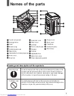 Preview for 3 page of Haier HWM65-1128NZP User Manual