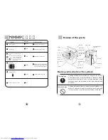 Preview for 3 page of Haier HWM6802 User Manual