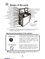 Preview for 3 page of Haier HWM80-0626S User Manual