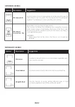 Preview for 14 page of Haier HWO45NB4T0B1 User Manual