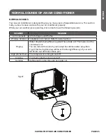 Preview for 25 page of Haier HWR05XCR-L User & Care Manual