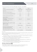 Preview for 168 page of Haier HWS247GGU1 User Manual