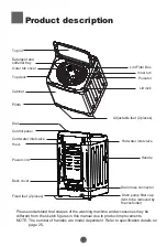 Preview for 3 page of Haier HWT12AD1 User Manual