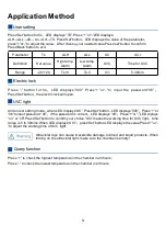 Preview for 11 page of Haier HZY-40Z User Manual