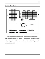 Preview for 15 page of Haier JC-298G Service Manual