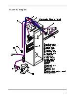 Preview for 18 page of Haier JC-298G Service Manual