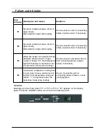 Preview for 26 page of Haier JC-298G Service Manual