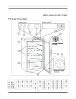 Preview for 13 page of Haier JC-82G Service Manual