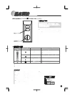 Preview for 9 page of Haier JF-NC205A User Manual