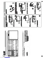 Preview for 3 page of Haier JF-NC309A (Japanese) Manual